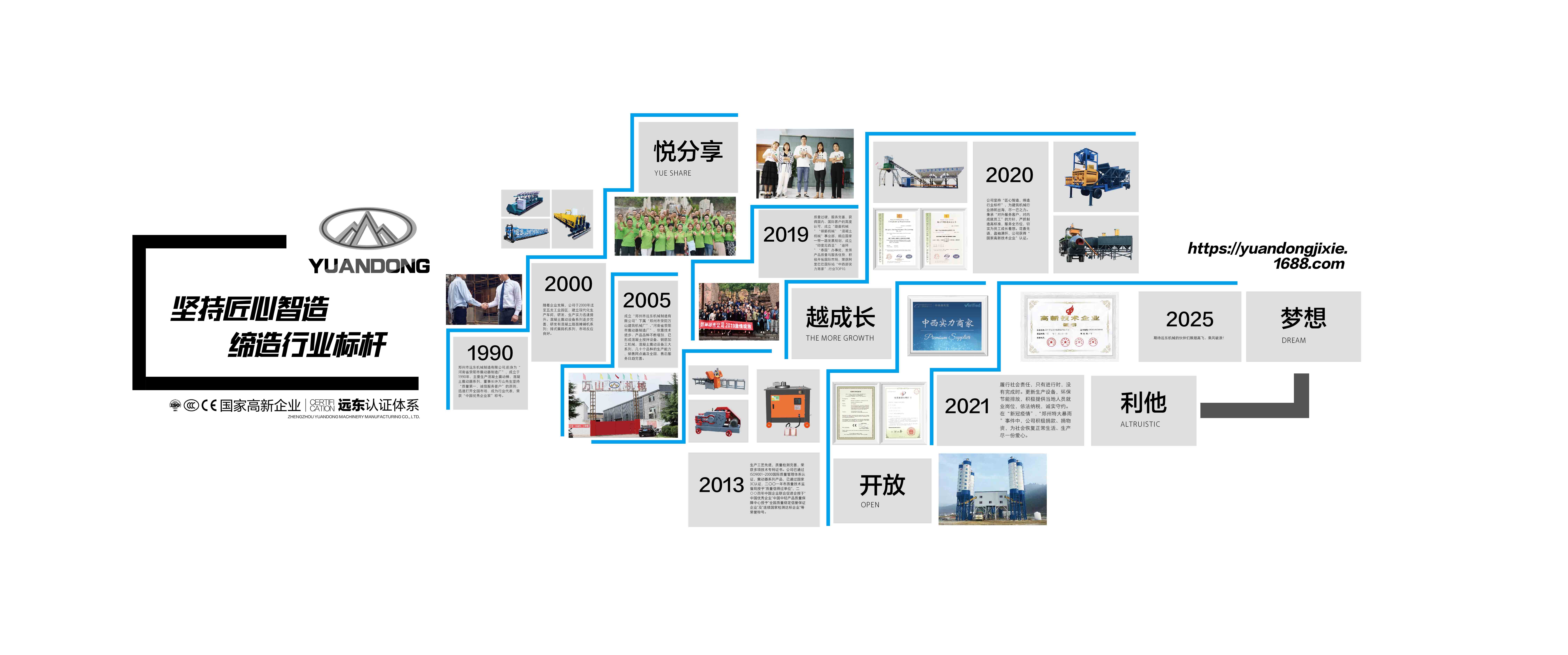 kaiyun·开云（中国）官方网站,kaiyun.com(图1)